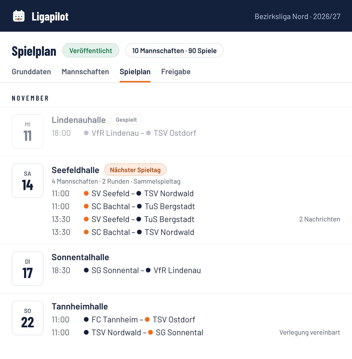 Der Spielplan im Ligapilot mit einem Sammelspieltag: vier Mannschaften treffen sich in derselben Halle und spielen zwei Runden.